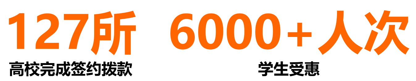 高校奖学（教）金感恩启航，薪火相传